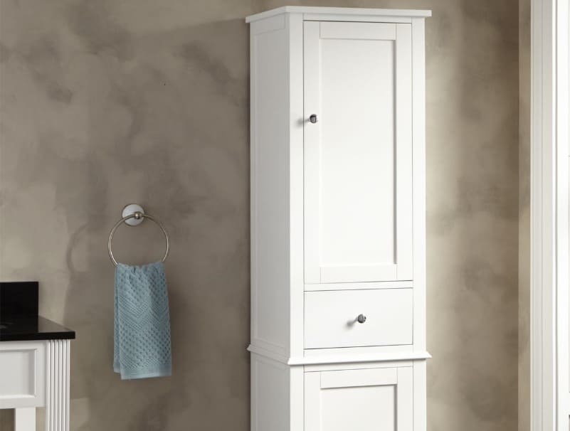 Bathroom Closet Ideas