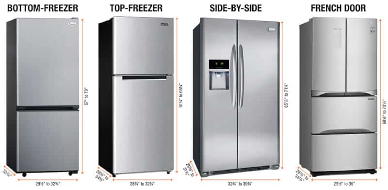 Refrigerator Dimensions for Different Kinds of Kitchen Layout