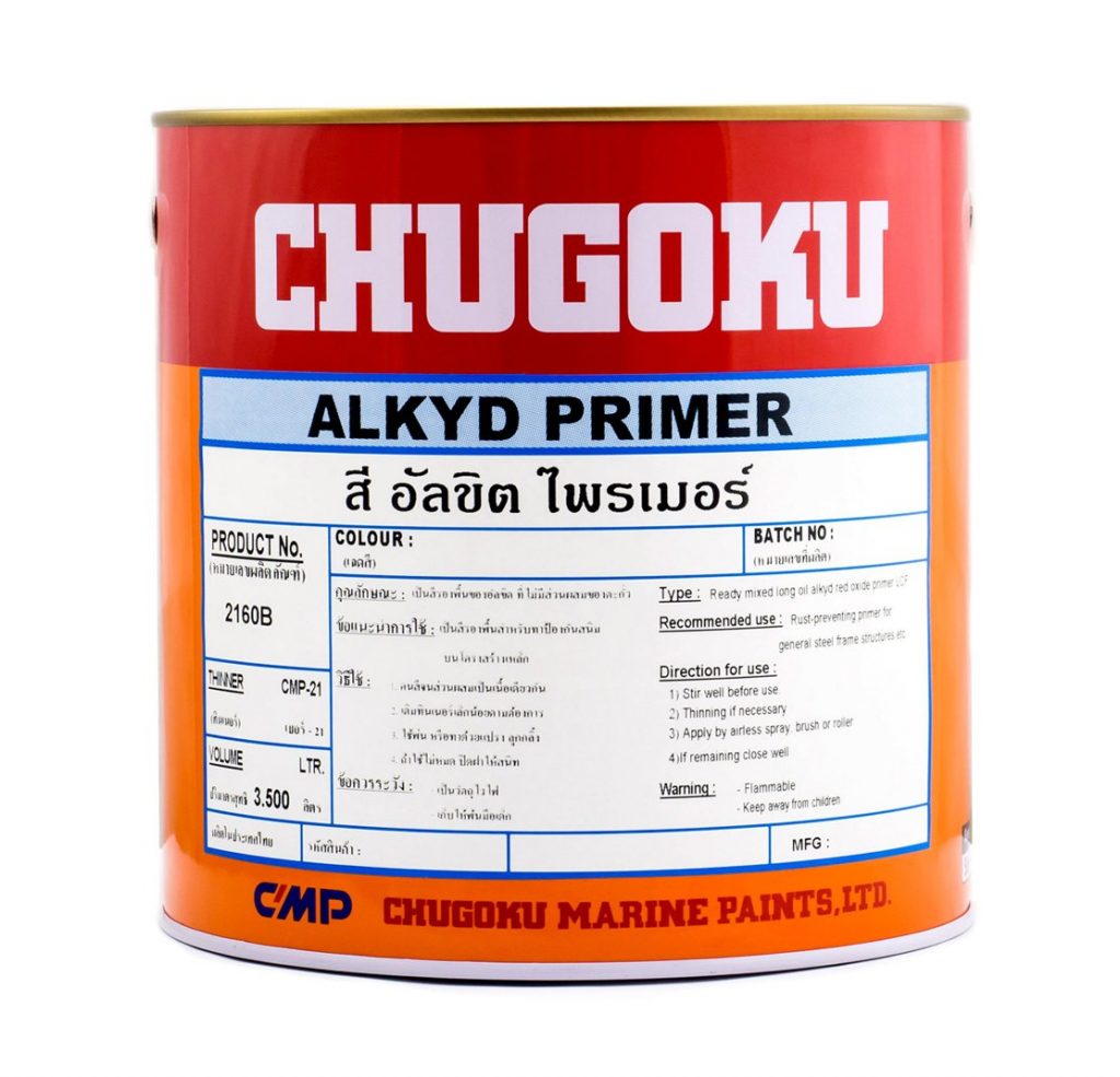 3 Types of Primer Paint and The Best Ones for Each Surface Avantela Home